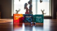 lifestyle condoms quality assessment