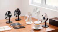 quiet desk fan reviews