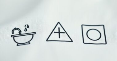laundry care symbols explained