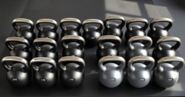 top adjustable kettlebells