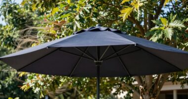 heavy duty wind resistance standards