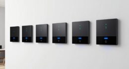 top whole home surge protectors