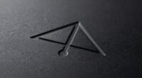 brand identity and perception