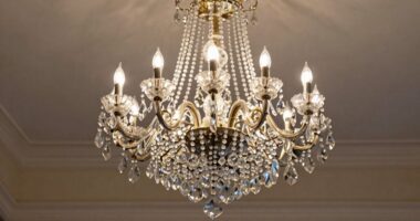 chandelier size formulas
