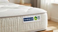 evaluating mattress certification claims